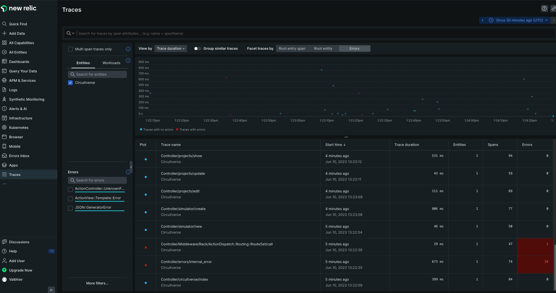 new-relic-otel-dashboard